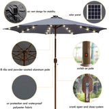 Outdoor Deluxe premium furniture square Solar LED light patio umbrella parasol garden Solar LED light umbrella freeshipping - Jiehui Lighting Appliance