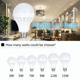 B22 E27 LED bulb light AC 220V 230V 240V 3W 5W 7W 9W 12W 15W Lampada LED Lighting Lamp freeshipping - Jiehui Lighting Appliance